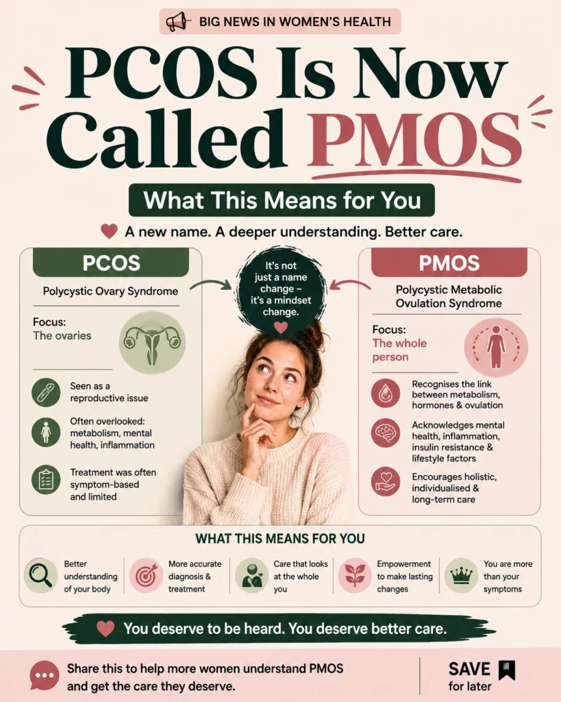 What Is PMOS?